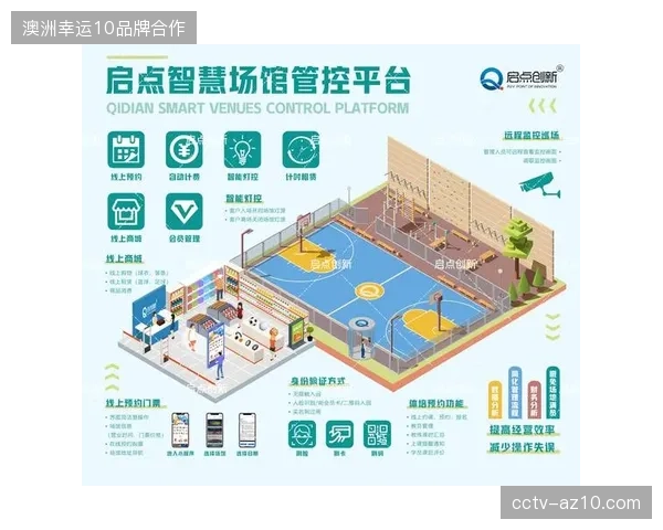 独立运行的智慧场馆系统如何应对与城市消费终端的数据并轨难题